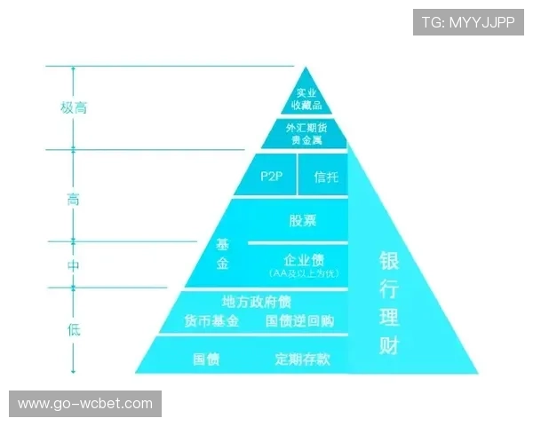 天空体育预测结果对比分析，助你科学制定投注策略与风险控制